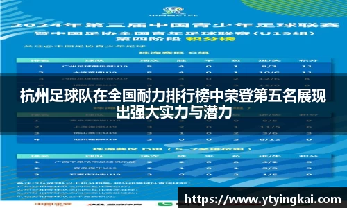 杭州足球队在全国耐力排行榜中荣登第五名展现出强大实力与潜力