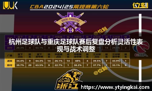 杭州足球队与重庆足球队赛后复盘分析灵活性表现与战术调整